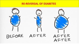 Diabetes Reversal - MYTHS VS FACTS !!!!!! | PPTX