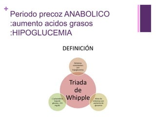 +
Periodo precoz ANABOLICO
:aumento acidos grasos
:HIPOGLUCEMIA
 