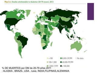 +
% DE MUERTES por DM de 20-79 años 2011
: ALASKA , BRAZIL ,USA , rusia, INDIA,FILIPINAS,ALEMANIA
 