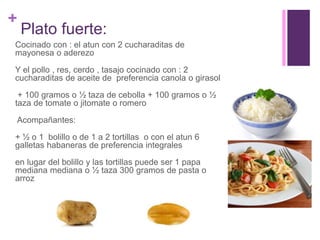 +
Plato fuerte:
Cocinado con : el atun con 2 cucharaditas de
mayonesa o aderezo
Y el pollo , res, cerdo , tasajo cocinado con : 2
cucharaditas de aceite de preferencia canola o girasol
+ 100 gramos o ½ taza de cebolla + 100 gramos o ½
taza de tomate o jitomate o romero
Acompañantes:
+ ½ o 1 bolillo o de 1 a 2 tortillas o con el atun 6
galletas habaneras de preferencia integrales
en lugar del bolillo y las tortillas puede ser 1 papa
mediana mediana o ½ taza 300 gramos de pasta o
arroz
 