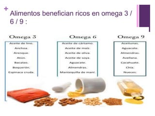 +
Alimentos benefician ricos en omega 3 /
6 / 9 :
 