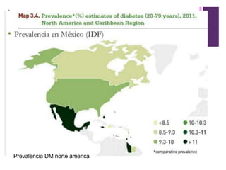 +
Prevalencia DM norte america
 