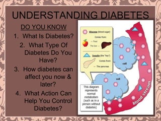 UNDERSTANDING DIABETES
DO YOU KNOW
1. What Is Diabetes?
2. What Type Of
Diabetes Do You
Have?
3. How diabetes can
affect you now &
later?
4. What Action Can
Help You Control
Diabetes?
 