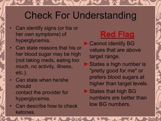 Check For Understanding
• Can identify signs (or his or
her own symptoms) of
hyperglycemia.
• Can state reasons that his or
her blood sugar may be high
(not taking meds, eating too
much, no activity, illness,
etc.).
• Can state when he/she
should
contact the provider for
hyperglycemia.
• Can describe how to check
ketones.
Red Flag
►Cannot identify BG
values that are above
target range.
►States a high number is
"pretty good for me" or
prefers blood sugars at
higher than target levels.
►States that high BG
numbers are better than
low BG numbers.
 