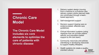 Chronic Care
Model.
The Chronic Care Model
includes six core
elements to optimize the
care of patients with
chronic disease
1. Delivery system design (moving
from a reactive to a proactive care
delivery system where planned visits
are coordinated through a team-
based approach)
2. Self-management support
3. Decision support (basing care on
evidence-based, effective care
guidelines)
4. Clinical information systems (using
registries that can provide patient-
specific and population-based
support to the care team)
5. Community resources and policies
(identifying or developing resources
to support healthy lifestyles)
6. Health systems (to create a quality-
oriented culture)
 
