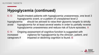 | 100
Hypoglycemia (continued)
GLYCEMIC TARGETS
6.13 Insulin-treated patients with hypoglycemia unawareness, one level 3
hypoglycemic event, or a pattern of unexplained level 2
hypoglycemia should be advised to raise their glycemic targets to strictly
avoid hypoglycemia for at least several weeks in order to partially reverse
hypoglycemia unawareness and reduce risk of future episodes. A
6.14 Ongoing assessment of cognitive function is suggested with
increased vigilance for hypoglycemia by the clinician, patient, and
caregivers if impaired or declining cognition is found. B
 
