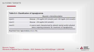 | 101
GLYCEMIC TARGETS
Glycemic Targets:
Standards of Medical Care in Diabetes - 2022. Diabetes Care 2022;45(Suppl. 1):S83-S96
 