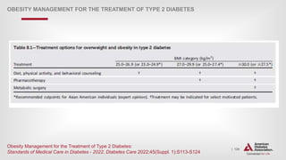 | 129
OBESITY MANAGEMENT FOR THE TREATMENT OF TYPE 2 DIABETES
Obesity Management for the Treatment of Type 2 Diabetes:
Standards of Medical Care in Diabetes - 2022. Diabetes Care 2022;45(Suppl. 1):S113-S124
 