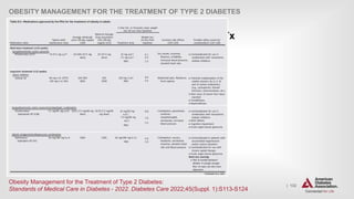 | 132
OBESITY MANAGEMENT FOR THE TREATMENT OF TYPE 2 DIABETES
Medications Approved by the FDA for Obesity Tx
Obesity Management for the Treatment of Type 2 Diabetes:
Standards of Medical Care in Diabetes - 2022. Diabetes Care 2022;45(Suppl. 1):S113-S124
 