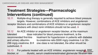 | 164
Treatment Strategies—Pharmacologic
Interventions (continued)
CARDIOVASCULAR DISEASE AND RISK MANAGEMENT
10.11 Multiple-drug therapy is generally required to achieve blood pressure
targets. However, combinations of ACE inhibitors and angiotensin
receptor blockers and combinations of ACE inhibitors or angiotensin receptor
blockers with direct renin inhibitors should not be used. A
10.12 An ACE inhibitor or angiotensin receptor blocker, at the maximum
tolerated dose indicated for blood pressure treatment, is the
recommended first-line treatment for hypertension in patients with diabetes
and urinary albumin- to-creatinine ratio $300 mg/g creatinine A or 30–
299 mg/g creatinine. B If one class is not tolerated, the other should be
substituted. B
10.13 For patients treated with an ACE inhibitor, angiotensin receptor
blocker, or diuretic, serum creatinine/estimated glomerular filtration rate
 