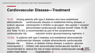 | 179
Cardiovascular Disease—Treatment
CARDIOVASCULAR DISEASE AND RISK MANAGEMENT
10.42 Among patients with type 2 diabetes who have established
atherosclerotic cardiovascular disease or established kidney disease, a
sodium–glucose cotransporter 2 inhibitor or glucagon- like peptide 1 receptor
agonist with demonstrated cardiovascular disease benefit (Table 10.3B
and Table 10.3C) is recommended as part of the comprehensive
cardiovascular risk reduction and/or glucose-lowering regimens. A
10.42a In patients with type 2 diabetes and established atherosclerotic
cardiovascular disease, multiple atherosclerotic cardiovascular
disease risk factors, or diabetic kidney disease, a sodium– glucose
cotransporter 2 inhibitor with demonstrated cardiovascular benefit is
recommended to reduce the risk of major adverse cardiovascular events
and/or heart failure hospitalization. A
 
