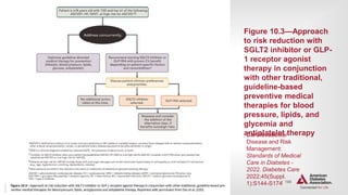 | 188
CARDIOVASCULAR DISEASE AND RISK MANAGEMENT
Figure 10.3—Approach
to risk reduction with
SGLT2 inhibitor or GLP-
1 receptor agonist
therapy in conjunction
with other traditional,
guideline-based
preventive medical
therapies for blood
pressure, lipids, and
glycemia and
antiplatelet therapy
Cardiovascular
Disease and Risk
Management:
Standards of Medical
Care in Diabetes -
2022. Diabetes Care
2022;45(Suppl.
1):S144-S174
 