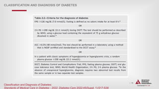 | 19
CLASSIFICATION AND DIAGNOSIS OF DIABETES
Table 2.2
Classification and Diagnosis of Diabetes:
Standards of Medical Care in Diabetes - 2022. Diabetes Care 2022;45(Suppl. 1):S17-S38
 