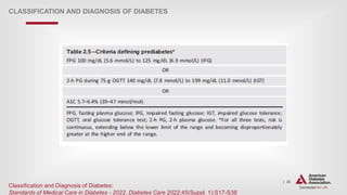 | 26
CLASSIFICATION AND DIAGNOSIS OF DIABETES
Classification and Diagnosis of Diabetes:
Standards of Medical Care in Diabetes - 2022. Diabetes Care 2022;45(Suppl. 1):S17-S38
 