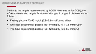 | 295
MANAGEMENT OF DIABETES IN PREGNANCY
Similar to the targets recommended by ACOG (the same as for GDM), the
ADA-recommended targets for women with type 1 or type 2 diabetes are as
follows:
• Fasting glucose 70–95 mg/dL (3.9–5.3mmol/L) and either
• One-hour postprandial glucose 110–140 mg/dL (6.1–7.8 mmol/L) or
• Two-hour postprandial glucose 100–120 mg/dL (5.6–6.7 mmol/L)
 