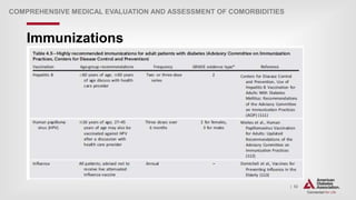| 52
Immunizations
COMPREHENSIVE MEDICAL EVALUATION AND ASSESSMENT OF COMORBIDITIES
 