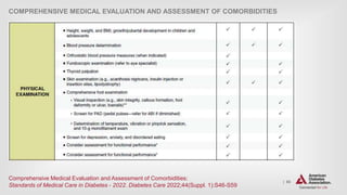 | 60
COMPREHENSIVE MEDICAL EVALUATION AND ASSESSMENT OF COMORBIDITIES
Comprehensive Medical Evaluation and Assessment of Comorbidities:
Standards of Medical Care in Diabetes - 2022. Diabetes Care 2022;44(Suppl. 1):S46-S59
 