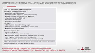 | 62
COMPREHENSIVE MEDICAL EVALUATION AND ASSESSMENT OF COMORBIDITIES
Comprehensive Medical Evaluation and Assessment of Comorbidities:
Standards of Medical Care in Diabetes - 2022. Diabetes Care 2022;45(Suppl. 1):S46-S59
 