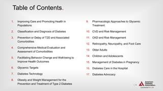 | 8
Table of Contents.
1. Improving Care and Promoting Health in
Populations
2. Classification and Diagnosis of Diabetes
3. Prevention or Delay of T2D and Associated
Comorbidities
4. Comprehensive Medical Evaluation and
Assessment of Comorbidities
5. Facilitating Behavior Change and Well-being to
Improve Health Outcomes
6. Glycemic Targets
7. Diabetes Technology
8. Obesity and Weight Management for the
Prevention and Treatment of Type 2 Diabetes
9. Pharmacologic Approaches to Glycemic
Treatment
10. CVD and Risk Management
11. CKD and Risk Management
12. Retinopathy, Neuropathy, and Foot Care
13. Older Adults
14. Children and Adolescents
15. Management of Diabetes in Pregnancy
16. Diabetes Care in the Hospital
17. Diabetes Advocacy
 