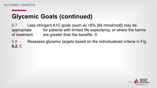 | 94
Glycemic Goals (continued)
GLYCEMIC TARGETS
6.7 Less stringent A1C goals (such as <8% [64 mmol/mol]) may be
appropriate for patients with limited life expectancy, or where the harms
of treatment are greater than the benefits. B
6.8 Reassess glycemic targets based on the individualized criteria in Fig.
6.2. E
 