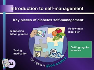 Introduction to self-management
Key pieces of diabetes self-management:
Monitoring
blood glucose
Taking
medication
Following a
meal plan
Getting regular
exercise
34
 
