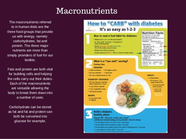 diabetes support site importance of nutrition for diabetics presentat importance of carbohydrates flyer