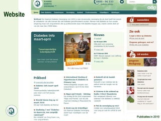 Website




          Publicaties in 2010
 