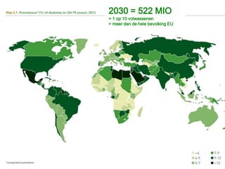 366 MIO
2030 = 522 MIO
= meer dan bevolking VS
= 1 op 10 volwassenen
= meer dan de hele bevolking EU
 