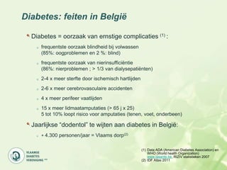 Diabetes: feiten in België

  Diabetes = oorzaak van ernstige complicaties (1) :
     frequentste oorzaak blindheid bij volwassen
     (85%: oogproblemen en 2 %: blind)
     frequentste oorzaak van nierinsufficiëntie
     (86%: nierproblemen ; > 1/3 van dialysepatiënten)
     2-4 x meer sterfte door ischemisch hartlijden
     2-6 x meer cerebrovasculaire accidenten
     4 x meer perifeer vaatlijden
     15 x meer lidmaatamputaties (> 65 j x 25)
     5 tot 10% loopt risico voor amputaties (tenen, voet, onderbeen)

  Jaarlijkse “dodentol” te wijten aan diabetes in België:
     + 4.300 personen/jaar = Vlaams dorp(2)


                                                     (1) Data ADA (American Diabetes Association) en
                                                         WHO (World health Organization)
                                                         www.lasante.be, RIZIV statistieken 2007
                                                     (2) IDF Atlas 2011
 