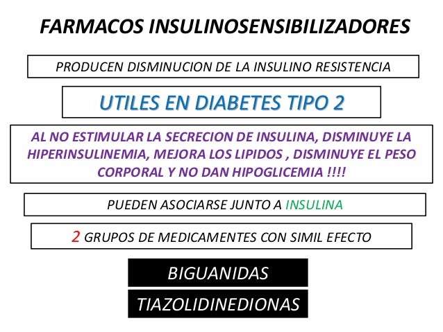 DIABETES: TERAPEUTICA - CATEDRA DE MEDICINA INTERNA - DR DIABETES: TERAPEUTICA - CATEDRA DE MEDICINA INTERNA - DR