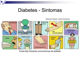 Diabetes - Sintomas

Fonte:http://dicalinks.com/sintomas-da-diabete/

 