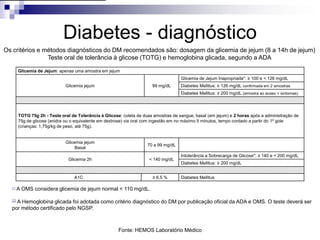 Diabetes - diagnóstico
Os critérios e métodos diagnósticos do DM recomendados são: dosagem da glicemia de jejum (8 a 14h de jejum)
Teste oral de tolerância à glicose (TOTG) e hemoglobina glicada, segundo a ADA
Glicemia de Jejum: apenas uma amostra em jejum
Glicemia de Jejum Inapropriada*: ≥ 100 e < 126 mg/dL
Glicemia jejum

99 mg/dL

Diabetes Mellitus: ≥ 126 mg/dL confirmada em 2 amostras
Diabetes Mellitus: ≥ 200 mg/dL (amostra ao acaso + sintomas)

TOTG 75g 2h - Teste oral de Tolerância à Glicose: coleta de duas amostras de sangue, basal (em jejum) e 2 horas após a administração de
75g de glicose (anidra ou o equivalente em dextrose) via oral com ingestão em no máximo 5 minutos, tempo contado a partir do 1º gole
(crianças: 1,75g/kg de peso, até 75g).

Glicemia jejum
Basal

70 a 99 mg/dL

Glicemia 2h

< 140 mg/dL

≥ 6,5 %

A1C
[1]

Intolerância a Sobrecarga de Glicose*: ≥ 140 e < 200 mg/dL
Diabetes Mellitus: ≥ 200 mg/dL
Diabetes Mellitus

A OMS considera glicemia de jejum normal < 110 mg/dL.

[2]

A Hemoglobina glicada foi adotada como critério diagnóstico do DM por publicação oficial da ADA e OMS. O teste deverá ser
por método certificado pelo NGSP.

Fonte: HEMOS Laboratório Médico

 