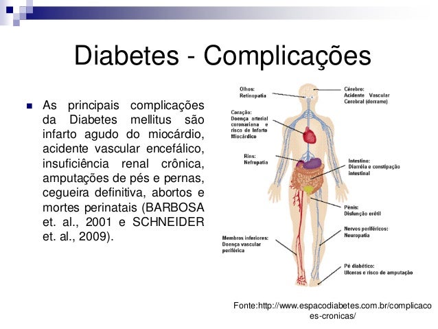 Diabetes tipo 1 tipo 2 e gestacional