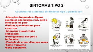 SINTOMAS TIPO 2
Os primeiros sintomas de diabetes tipo 2 podem ser:
•Infecções frequentes. Alguns
exemplos são bexiga, rins, pele e
infecções de pele
•Feridas que demoram para
cicatrizar
•Alteração visual (visão
embaçada)
•Formigamento nos pés e
furúnculos
•Vontade de urinar diversas vezes
•Fome frequente
•Sede constante.
 