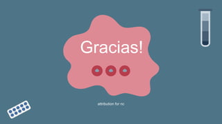 Gracias!
attribution for nc
 