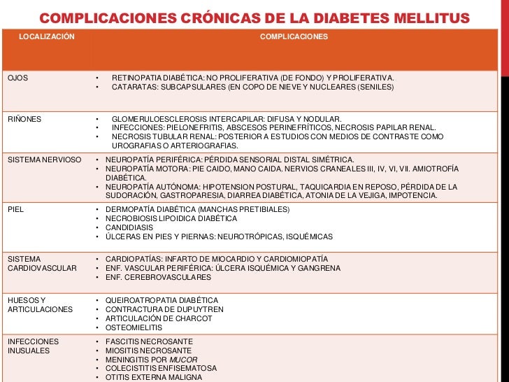 Diabetes Mellitus tipo 2 Diabetes Mellitus tipo 2