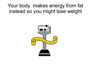 Your body makes energy from fat
instead so you might lose weight