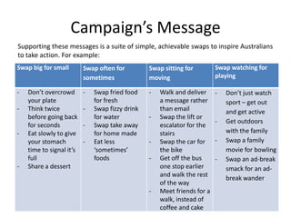 Campaign’s Message
Supporting these messages is a suite of simple, achievable swaps to inspire Australians
to take action. For example:
Swap big for small        Swap often for         Swap sitting for         Swap watching for
                          sometimes              moving                   playing

-   Don’t overcrowd       -   Swap fried food    -   Walk and deliver     -   Don’t just watch
    your plate                for fresh              a message rather         sport – get out
-   Think twice           -   Swap fizzy drink       than email               and get active
    before going back         for water          -   Swap the lift or
                                                                          -   Get outdoors
    for seconds           -   Swap take away         escalator for the
-   Eat slowly to give        for home made          stairs                   with the family
    your stomach          -   Eat less           -   Swap the car for     -   Swap a family
    time to signal it’s       ‘sometimes’            the bike                 movie for bowling
    full                      foods              -   Get off the bus      -   Swap an ad-break
-   Share a dessert                                  one stop earlier         smack for an ad-
                                                     and walk the rest
                                                                              break wander
                                                     of the way
                                                 -   Meet friends for a
                                                     walk, instead of
                                                     coffee and cake
 
