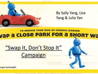 By Sally Yang, Lisa
                     Yang & Julia Yan




“Swap It, Don’t Stop It”
      Campaign
 