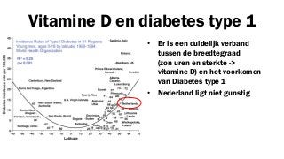 Vitamine D en diabetes type 1
•

•

Er is een duidelijk verband
tussen de breedtegraad
(zon uren en sterkte ->
vitamine D) en het voorkomen
van Diabetes type 1
Nederland ligt niet gunstig

 