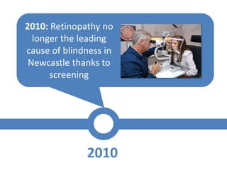 2010: Retinopathy no
  longer the leading
cause of blindness in
 Newcastle thanks to
      screening




              2010
 