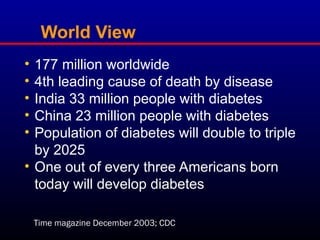 World View
• 177 million worldwide
• 4th leading cause of death by disease
• India 33 million people with diabetes
• China 23 million people with diabetes
• Population of diabetes will double to triple
by 2025
• One out of every three Americans born
today will develop diabetes
Time magazine December 2003; CDC
 