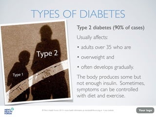 TYPES OF DIABETES
Type 2 diabetes (90% of cases)
Usually affects:
• adults over 35 who are
• overweight and
• often develo...