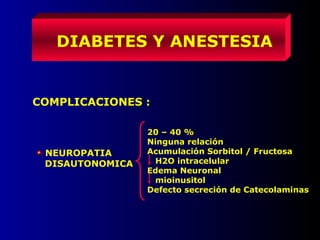 DIABETES Y ANESTESIA
COMPLICACIONES :
NEUROPATIA
DISAUTONOMICA
20 – 40 %
Ninguna relación
Acumulación Sorbitol / Fructosa
H2O intracelular
Edema Neuronal
mioinusitol
Defecto secreción de Catecolaminas
 