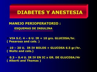 DIABETES Y ANESTESIA
MANEJO PERIOPERATORIO :
ESQUEMAS DE INSULINA
VIA S.C. 4 – 6 U. IR + 10 grs. GLUCOSA/hr.
( Pesarosa and cols. )
10 – 20 U. IR IV BOLOS + GLUCOSA 6.5 gr/hr.
( Waltz and cols.)
0.3 – 0.4 U. IR IV EN IC x GR. DE GLUCOSA/Hr
( Alberti and Thomas )
 