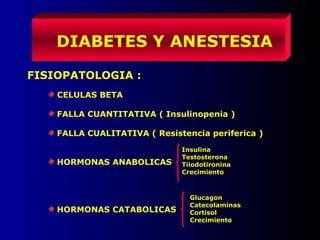 DIABETES Y ANESTESIA
FISIOPATOLOGIA :
CELULAS BETA
FALLA CUANTITATIVA ( Insulinopenia )
FALLA CUALITATIVA ( Resistencia periferica )
HORMONAS ANABOLICAS
Insulina
Testosterona
Tiiodotironina
Crecimiento
HORMONAS CATABOLICAS
Glucagon
Catecolaminas
Cortisol
Crecimiento
 