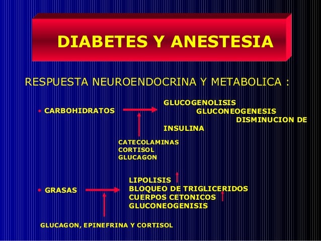 Diabetes y anestesia Diabetes y anestesia