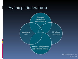 Ayuno perioperatorio Acta Anaesthesiol Scand 2005; 49: 1041—1047 