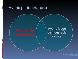 Ayuno perioperatorio Acta Anaesthesiol Scand 2005; 49: 1041—1047 