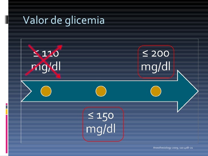 Diabetes y anestesia 2010 junio Diabetes y anestesia 2010 junio